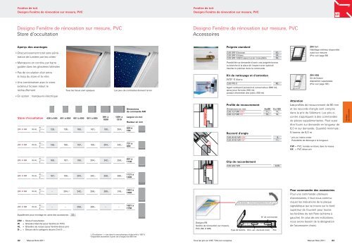 Tarif abrÃ©gÃ© FenÃªtre de toit Raccordement Accessoires ... - Isotosi