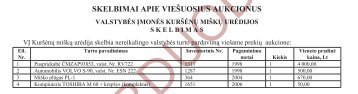 SKELBIMAI APIE VIEÅ UOSIUS AUKCIONUS - isPARDUODA.LT