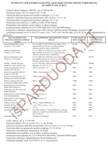 21 2011 m. sausio 28 d. duoMenys apie ... - isPARDUODA.LT