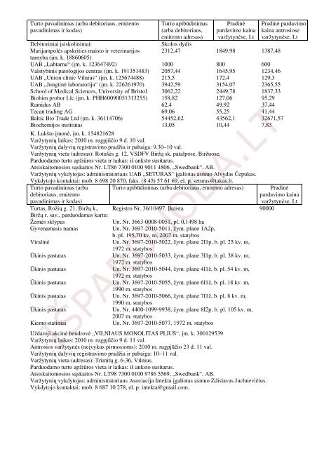 2010 m. liepos 14 d. DUOMENYS APIE ... - isPARDUODA.LT