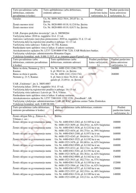 2010 m. liepos 14 d. DUOMENYS APIE ... - isPARDUODA.LT