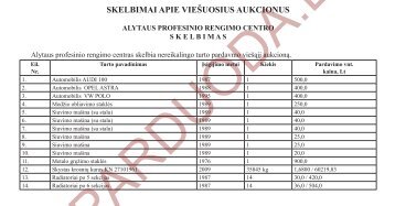 SKELBIMAI APIE VIEÅ UOSIUS AUKCIONUS - isPARDUODA.LT