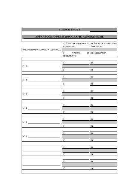 Manuale di qualità ANDI ISPESL