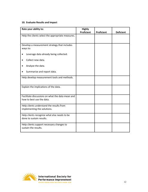 Self Assessment Guide - International Society for Performance ...