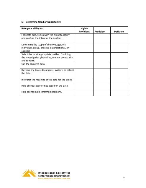 Self Assessment Guide - International Society for Performance ...