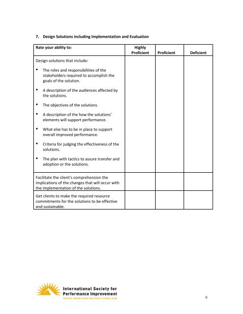 Self Assessment Guide - International Society for Performance ...