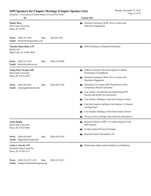 Chapter Speaker List - International Society for Performance ...