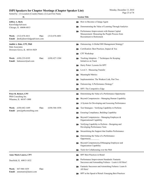 Chapter Speaker List - International Society for Performance ...