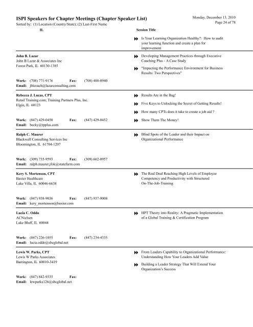 Chapter Speaker List - International Society for Performance ...