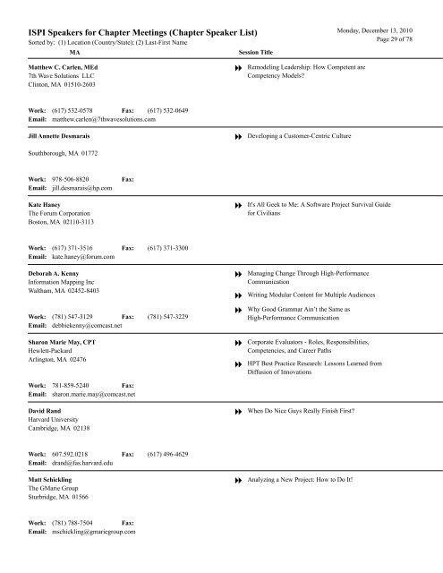 Chapter Speaker List - International Society for Performance ...