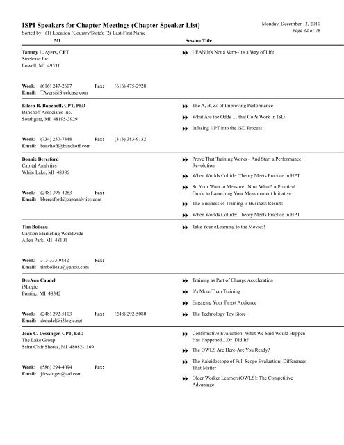 Chapter Speaker List - International Society for Performance ...