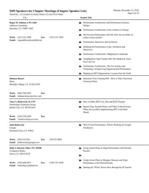 Chapter Speaker List - International Society for Performance ...