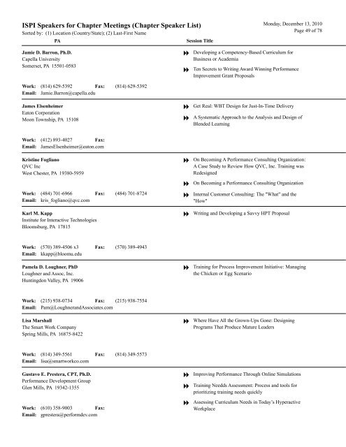 Chapter Speaker List - International Society for Performance ...