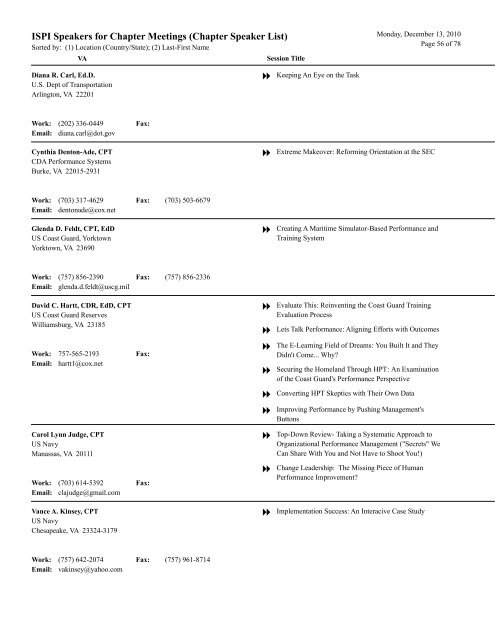 Chapter Speaker List - International Society for Performance ...