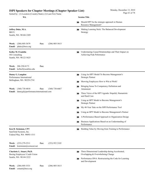 Chapter Speaker List - International Society for Performance ...