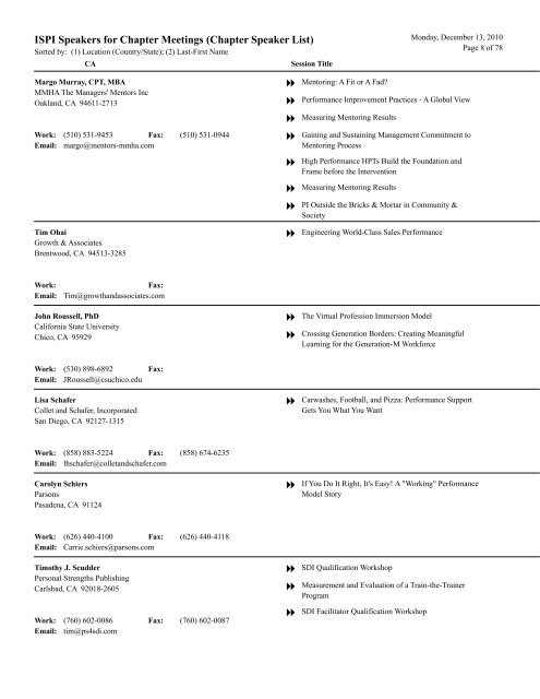 Chapter Speaker List - International Society for Performance ...