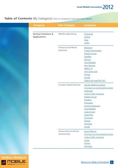 Israel Mobile Innovation Solution Catalogue