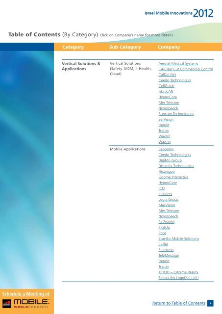 Israel Mobile Innovation Solution Catalogue