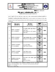 LPSC (M)/PT/04/2013-14 (sl No 3) - ISRO