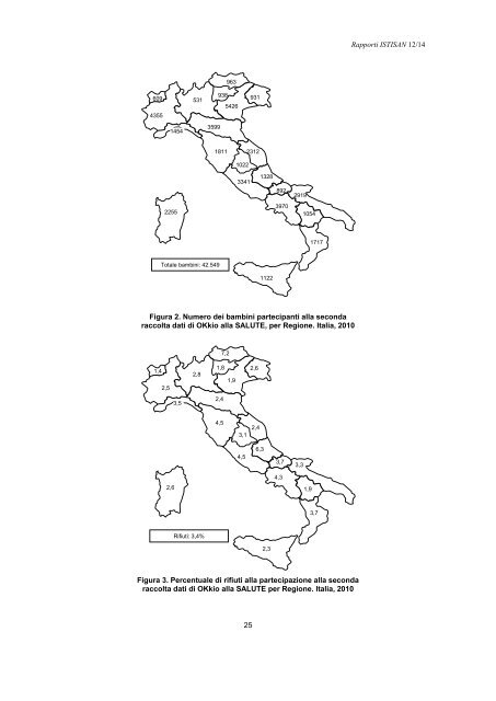 Sistema di sorveglianza OKkio alla SALUTE: risultati 2010 - Istituto ...