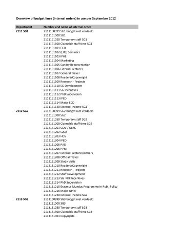 Overview internal orders per September 2012.xlsx - ISS
