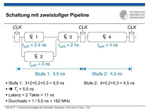 ParallelitÃ¤t und Pipelines