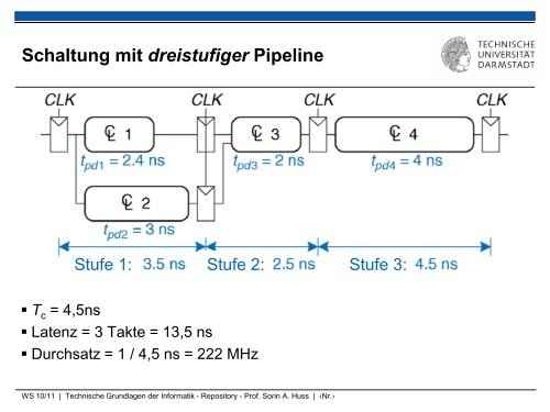 ParallelitÃ¤t und Pipelines