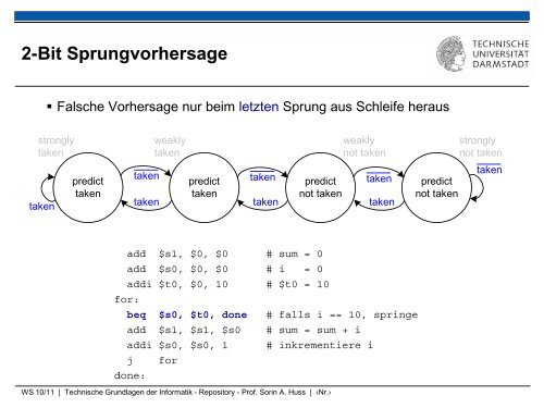 ParallelitÃ¤t und Pipelines