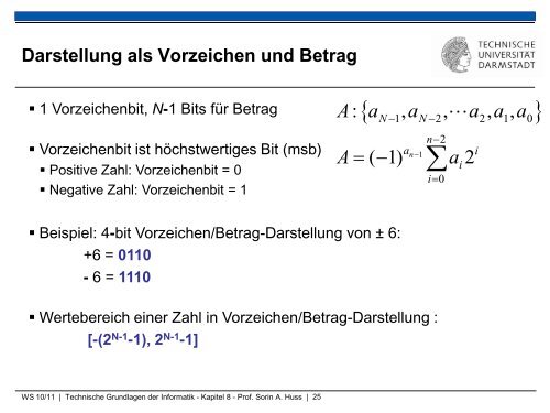 Technische Grundlagen der Informatik â Kapitel 8