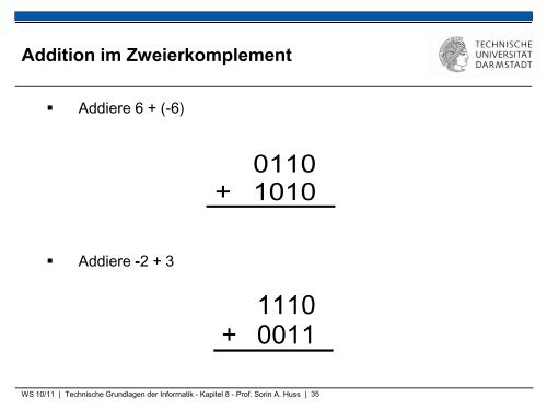 Technische Grundlagen der Informatik â Kapitel 8