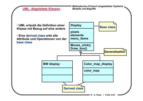 Folien als PDF