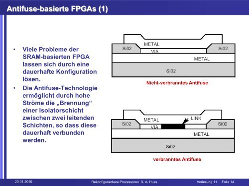 Flash-basierte FPGAs (1)