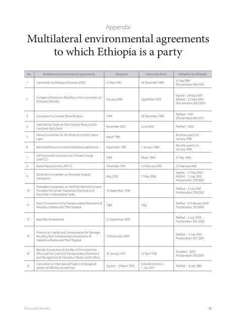 4466 Environmental Crimes in Ethiopia.indd