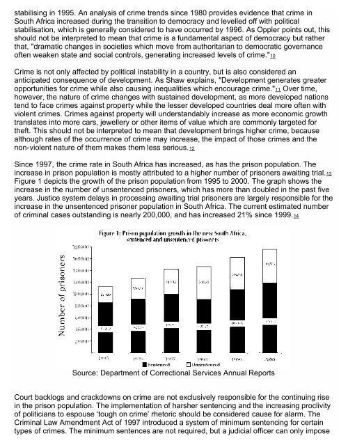 prison privatisation in south africa issues, challenges and ...