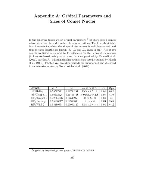 Heat and Gas Diffusion in Comet Nuclei (pdf file 5.5 MB) - ISSI