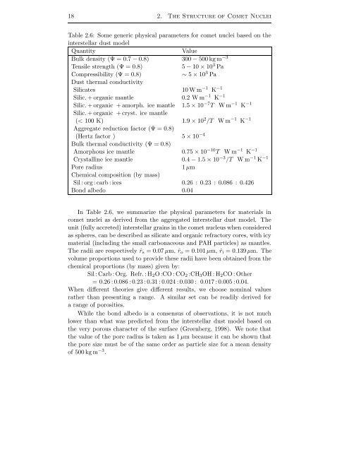 Heat and Gas Diffusion in Comet Nuclei (pdf file 5.5 MB) - ISSI