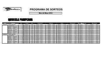 Program de Quiniela Mayo 2012