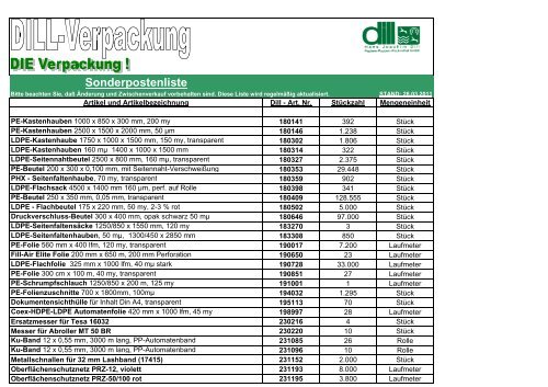 Sonderpostenliste