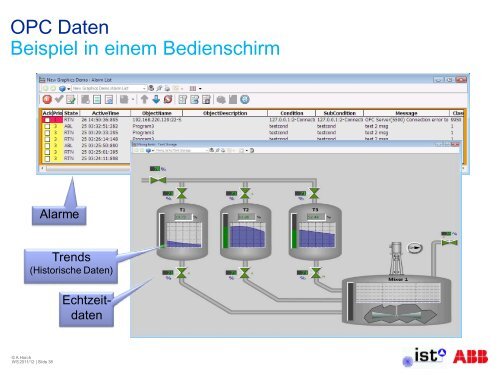 Angewandte Regelung und Optimierung in der ... - uni-stuttgart