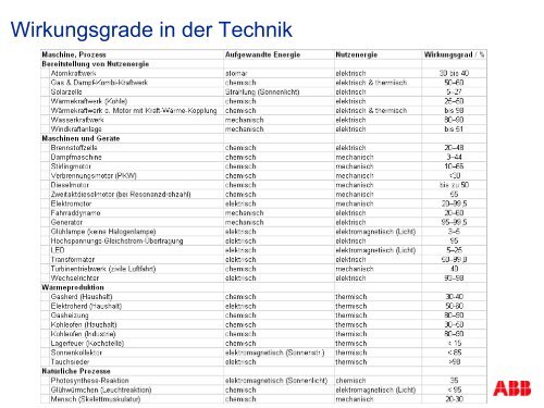 Download as a PDF - CiteSeerX