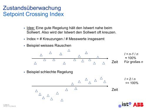 Angewandte Regelung und Optimierung in der ... - uni-stuttgart