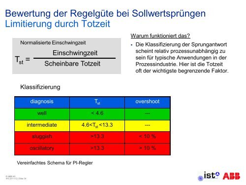 Angewandte Regelung und Optimierung in der ... - uni-stuttgart