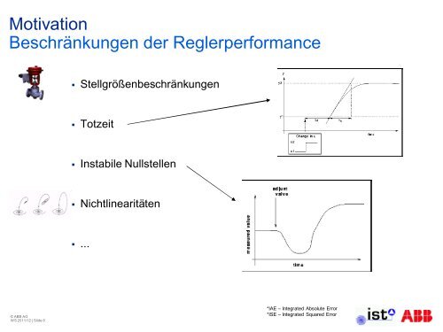 Angewandte Regelung und Optimierung in der ... - uni-stuttgart