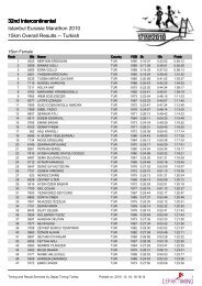 TUR - Istanbul Marathon