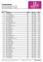 15 Km Genel SÄ±ralama - TÃ¼rkler - Istanbul Marathon