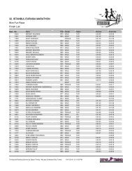 32. ISTANBUL EURASIA MARATHON 8km Fun Race Finish List