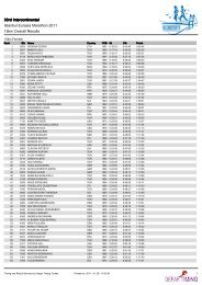 15 Km - Istanbul Marathon