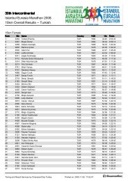 15 Km Genel SÄ±ralama - TÃ¼rkler - Istanbul Marathon