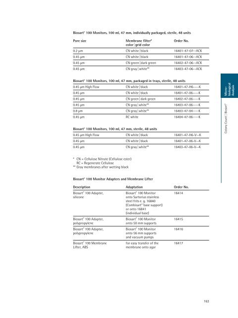 Laboratory Product Catalogue Total Laboratory Science Support