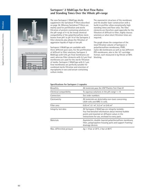 Laboratory Product Catalogue Total Laboratory Science Support